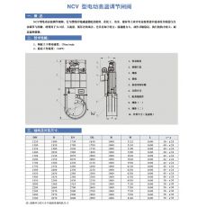  NCV 型 電動(dòng)高溫調(diào)節(jié)閘閥