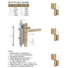 單點(diǎn)平開門鎖五金配置